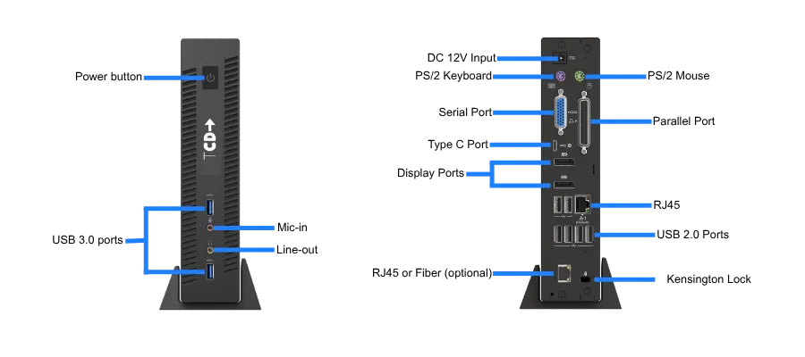 2 Series 001 – Connectivity TCD 2 Series 001 thin client front and rear ports including USB 3.0, USB 2.0, DisplayPort, Type-C, RJ45, serial, parallel, and PS/2 connections for enterprise environments