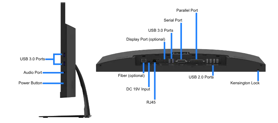 AIO Series 002 – Connectivity TCD AIO Series 002 thin client rear ports including RJ45, USB 2.0, USB 3.0, DisplayPort, serial, parallel, and audio connections for enterprise environments